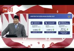 Prabowo Tetapkan 8 Program Prioritas untuk APBN 2027 Senilai Rp4.097,2 Triliun
