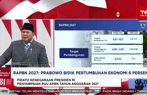 Prabowo Targetkan Pertumbuhan Ekonomi 6% dalam RAPBN 2027