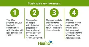 Perubahan Kebijakan Ancam Hilangnya Jaminan Kesehatan Medicaid bagi Hampir Setengah Juta Penderita Diabetes di Amerika