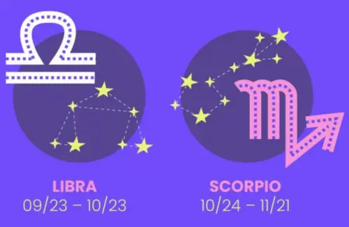Prediksi Zodiak Libra dan Scorpio 16 Agustus 2026: Cinta, Karier, Kesehatan, dan Finansial