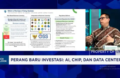 BKPM Gandeng Investor Teknologi Global, Jajaki Peluang Investasi Digital RI