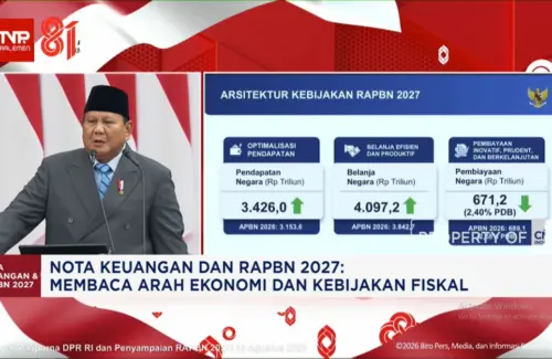 Prabowo Subianto Targetkan Angka Pengangguran Terbuka Turun ke Kisaran 4,3 - 4,87%