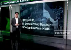 Emiten Unggulan Sepanjang Sejarah Pasar Modal Indonesia: Kilas Balik dari Era Awal hingga Kini