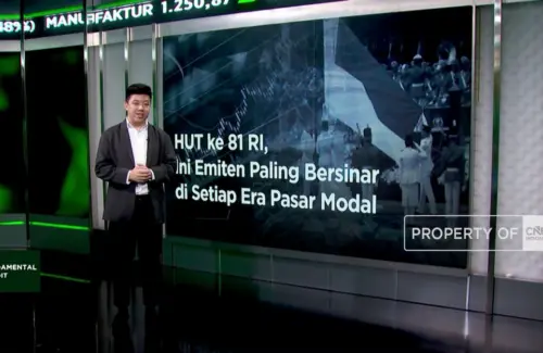 Emiten Unggulan Sepanjang Sejarah Pasar Modal Indonesia: Kilas Balik dari Era Awal hingga Kini