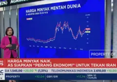 Ancaman Sanksi "Perang Ekonomi" AS Picu Lonjakan Harga Minyak Dunia