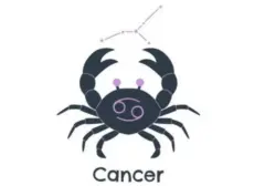 Peruntungan Finansial Cancer 21 Agustus 2026: Peluang Emas dari Jaringan