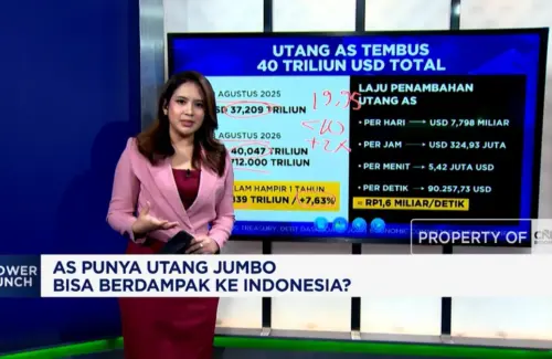 Utang AS Membengkak, Potensi Guncangan Ekonomi Indonesia Terungkap