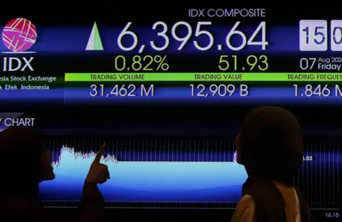 Proyeksi Penguatan IHSG ke 6.600, MNC Sekuritas Ungkap Rekomendasi Saham Unggulan