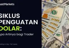Memahami Siklus Penguatan Dolar AS: Peluang bagi Trader Asia-Pasifik