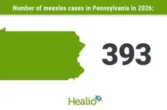 Dua Warga Pennsylvania Meninggal Akibat Campak, Wabah Meluas
