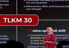 Telkom 2030: Transformasi Digital Menuju Era Kecerdasan Buatan dan Infrastruktur Canggih