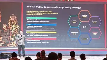 Minat Tinggi, Produktivitas AI di Kalangan Pekerja RI Masih Rendah