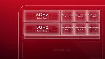 Qualcomm Ungkap Arsitektur CPU Mobile Baru dengan Kecepatan 5GHz