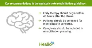Pedoman Stroke 2026 Tekankan Rehabilitasi Dini dan Multidisiplin