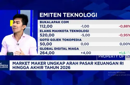 Sektor Alternatif Selain Big Caps: Rekomendasi Bos Sekuritas untuk Investasi