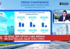 Laba H1 2026 BRI Tembus Rp 31,2 Triliun, Bukti Kinerja Unggul