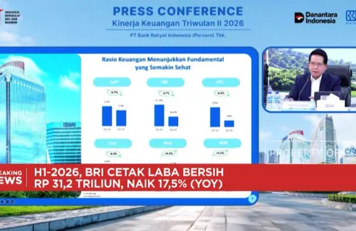 Laba H1 2026 BRI Tembus Rp 31,2 Triliun, Bukti Kinerja Unggul