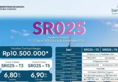 bank bjb Permudah Investasi Obligasi Melalui SR025, Mulai Rp1 Juta
