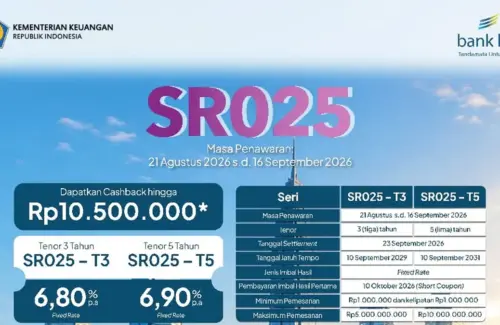 bank bjb Permudah Investasi Obligasi Melalui SR025, Mulai Rp1 Juta