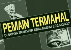 Enzo Fernández Pecahkan Rekor Transfer Termahal di Musim Panas 2026/2027