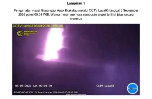 Misteri Dentuman Keras di Bandung: Penjelasan PVMBG Soal Jejak Suara Erupsi Krakatau