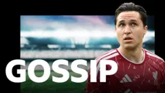 Federico Chiesa, Spekulasi Transfer Panas Liverpool dan Serie A