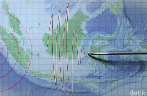 BMKG Tegaskan Ketidakmungkinan Prediksi Gempa, Tanggapi Ramalan Bencana M9.0 di Indonesia