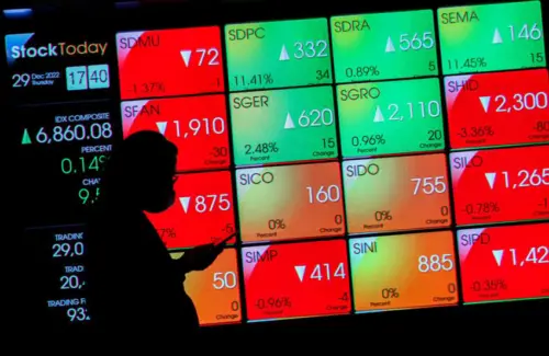 IHSG Menguat Tajam 1,01% di Penutupan Perdagangan