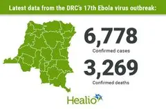 Ribuan Pekerja Lini Depan di Kongo Terima Vaksin Ebola