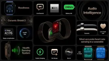 Apple Watch Series 12 dan Ultra 4 Hadir dengan Health Sensing System Canggih